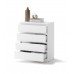 Kumode IDEA ID-06, balts